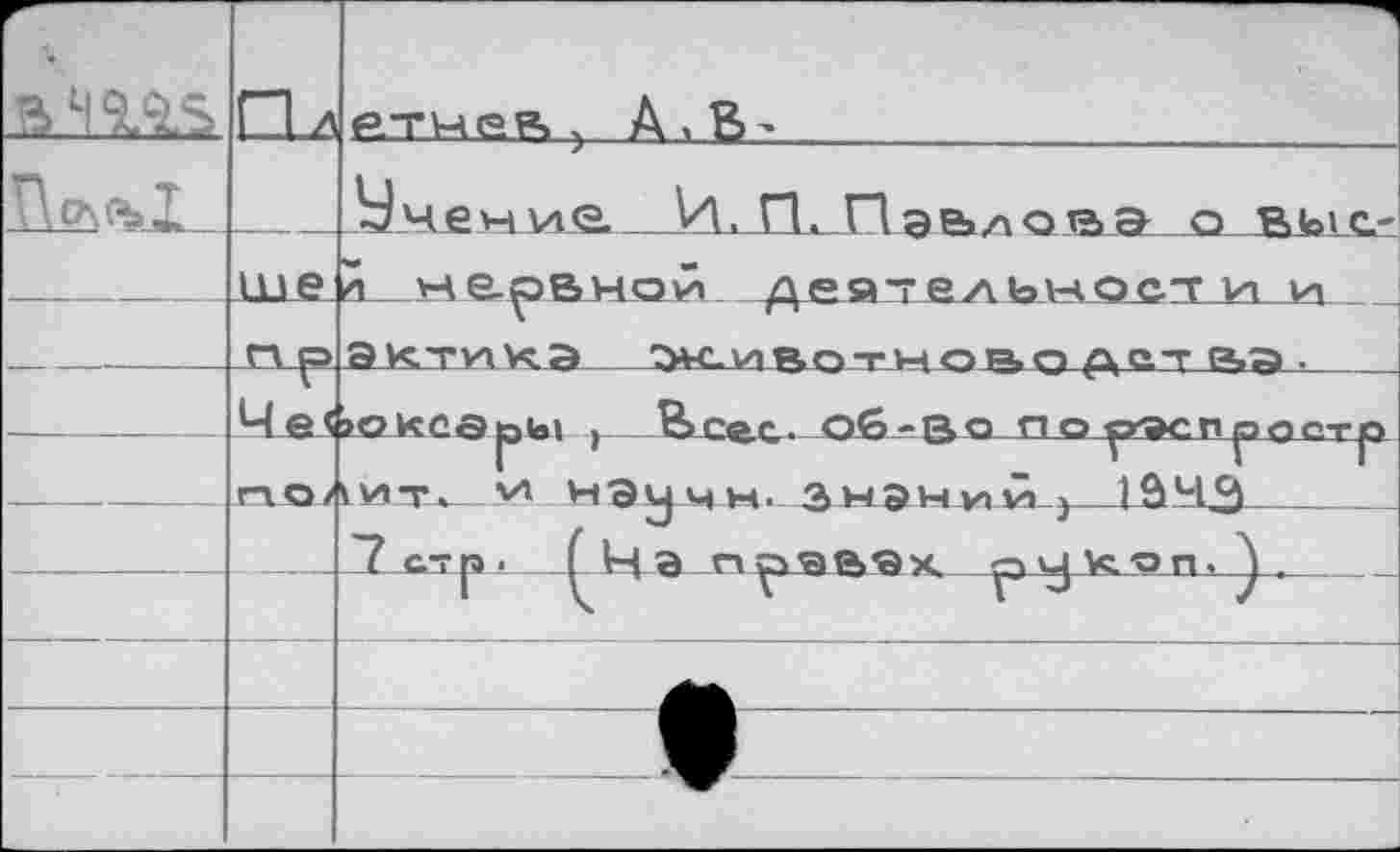 ﻿Г-	гъ		—ч етче^) А, В-
		Учениг И, П. Павлова о выс-
		й не.рвчой дрятельност и и
	п_р	актгхкэ *>с.У1в.о-гнотд.о а&т ■
	Че’ ПО/	>о кеа ры , В сес • об-В о п о	п р о стр \ит. /и нЭм.нм..Знаний	1 йчч
		□	з ~L стр.	( H а п схавя к nu vto п • 1.
		
		
—	—	•	